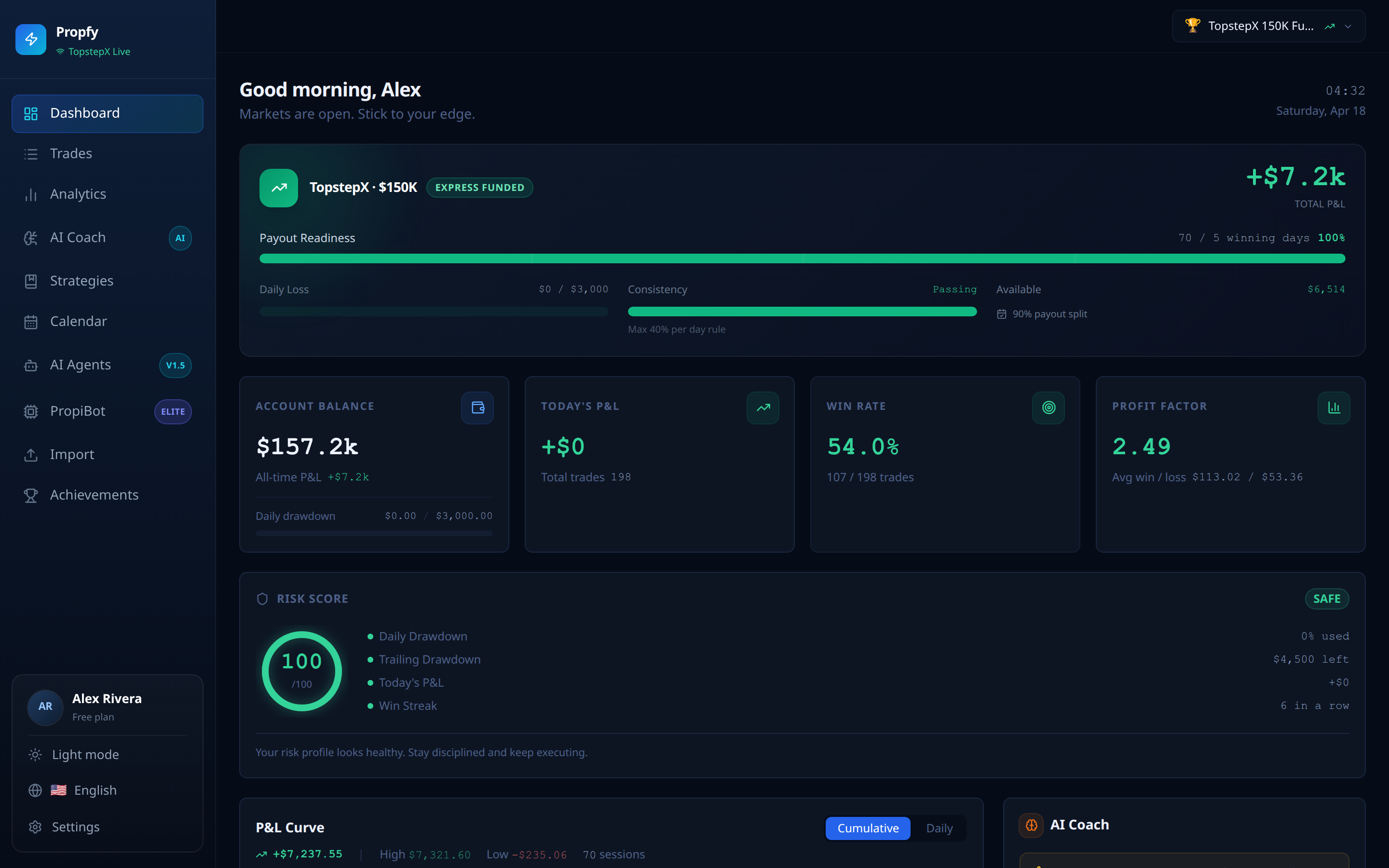 Propfy Dashboard screenshot